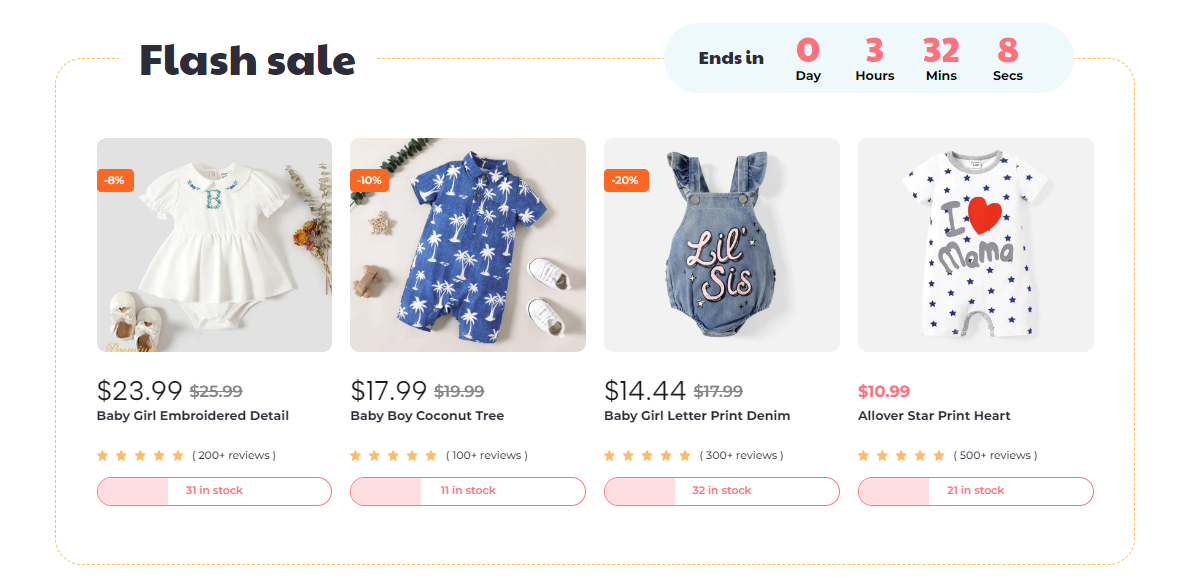 How to Maximize Sales with Custom Easter Themes & Templates