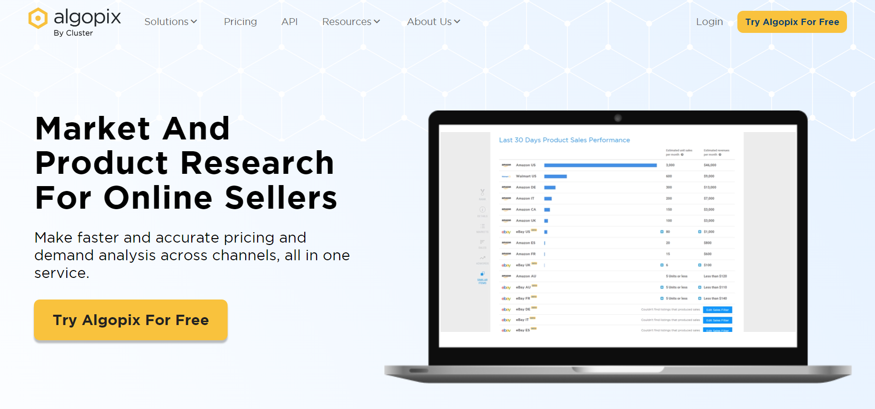 best product research tool