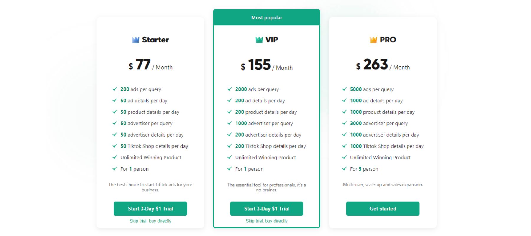 PiPiADS’s pricing