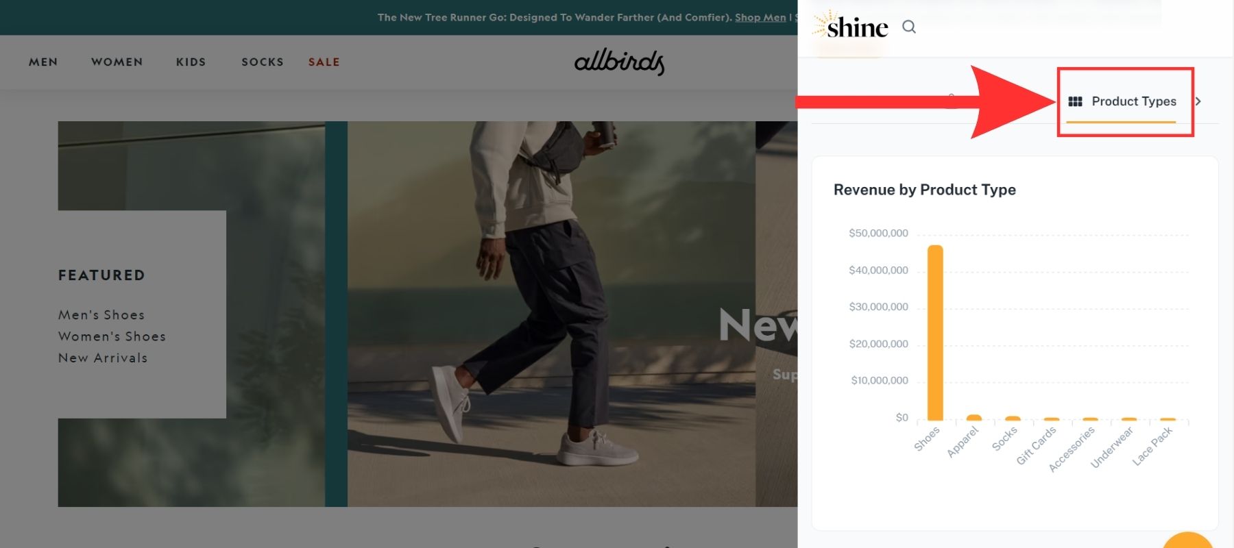 Use Shine Commerce to analysis competitors' Google Shopping Ads