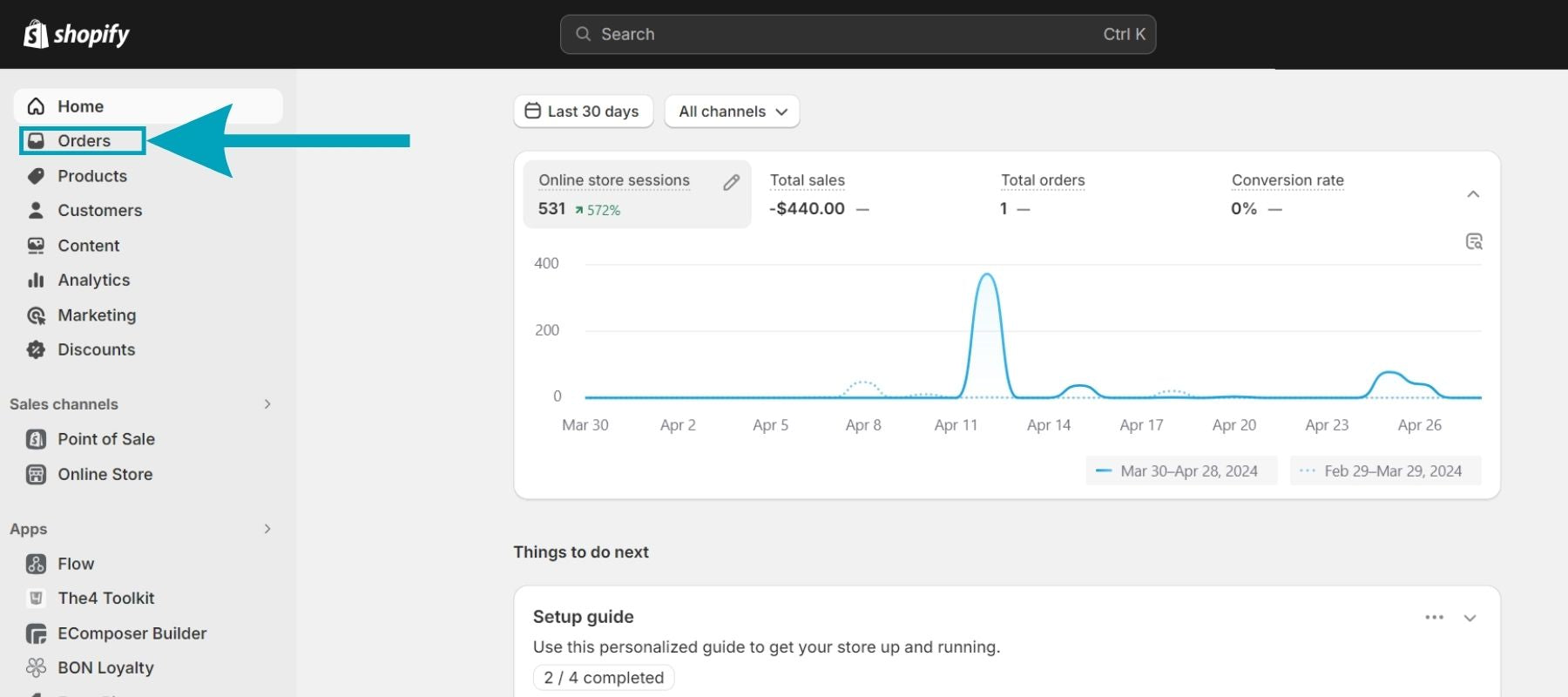 Using Shopify’s Fraud Analysis