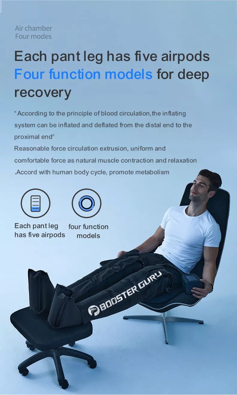 Recovery Guru Air Compression 2.0 Pulse Leg & Boots Muscle Recovery System