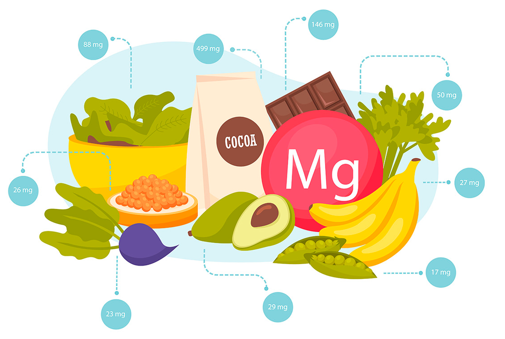 Magnesiumin lähteet