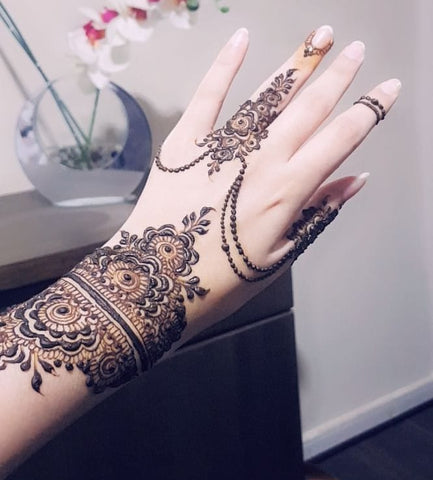 Finger Mehndi Designs: Beautiful and Easy Designs for Your Fingers