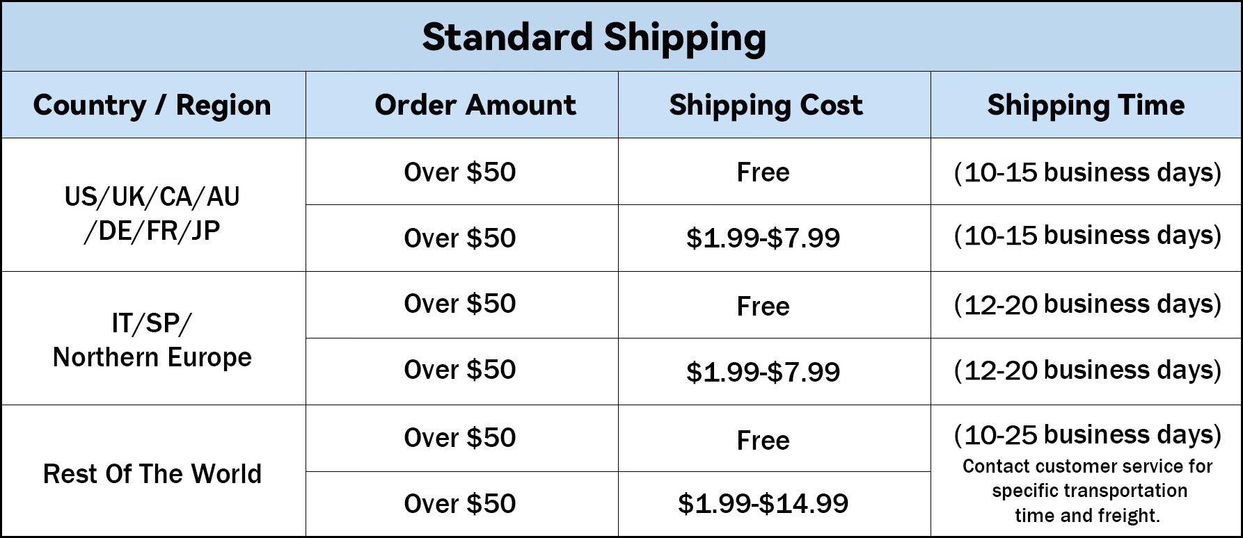 Standard Shipping