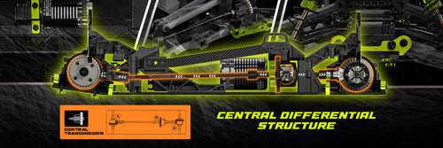 central differential structure