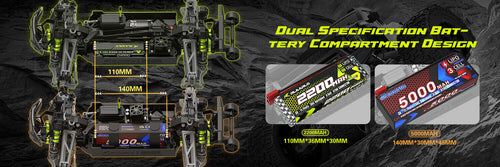 Dual Specification Battery Compartment Design