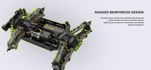 Rugged reinforced design