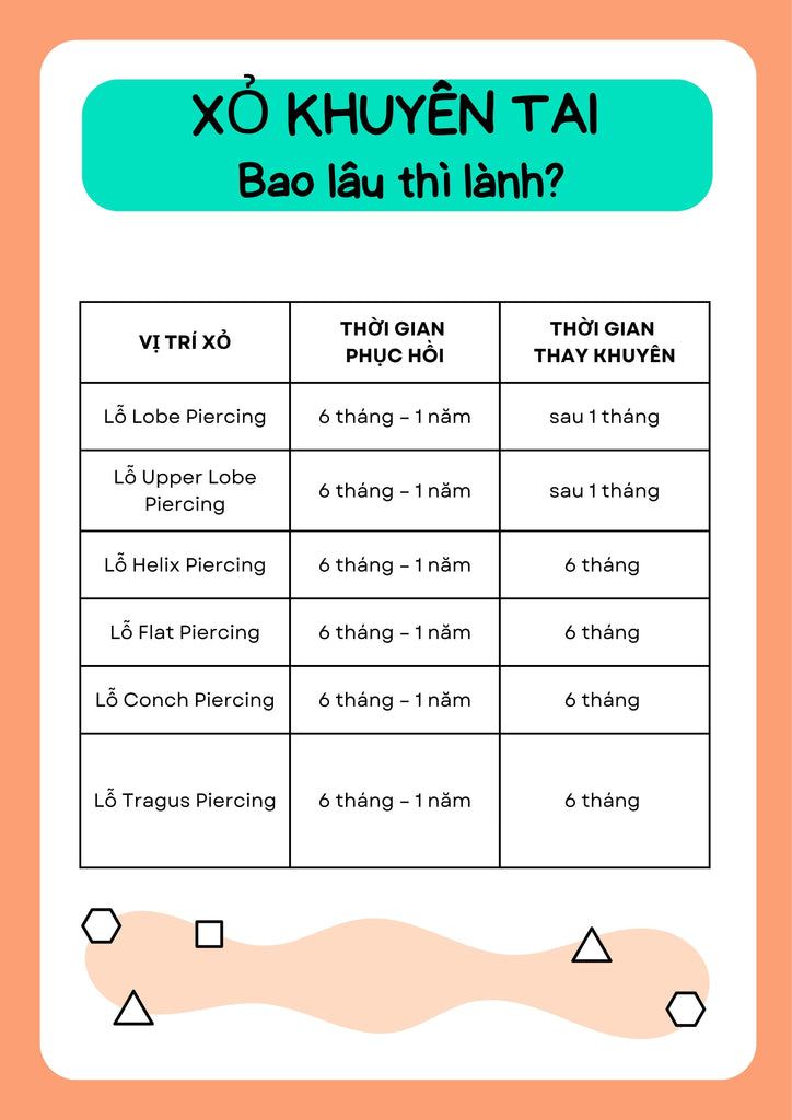 xỏ khuyên tai bao lâu thì lành?