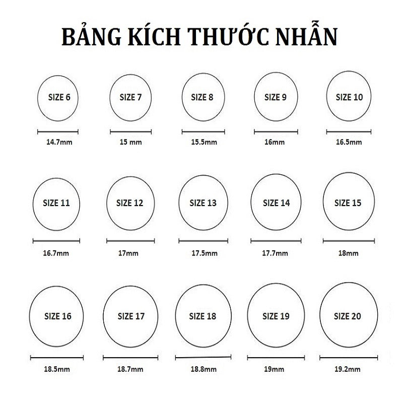 bảng size nhẫn phổ biến tại Việt Nam