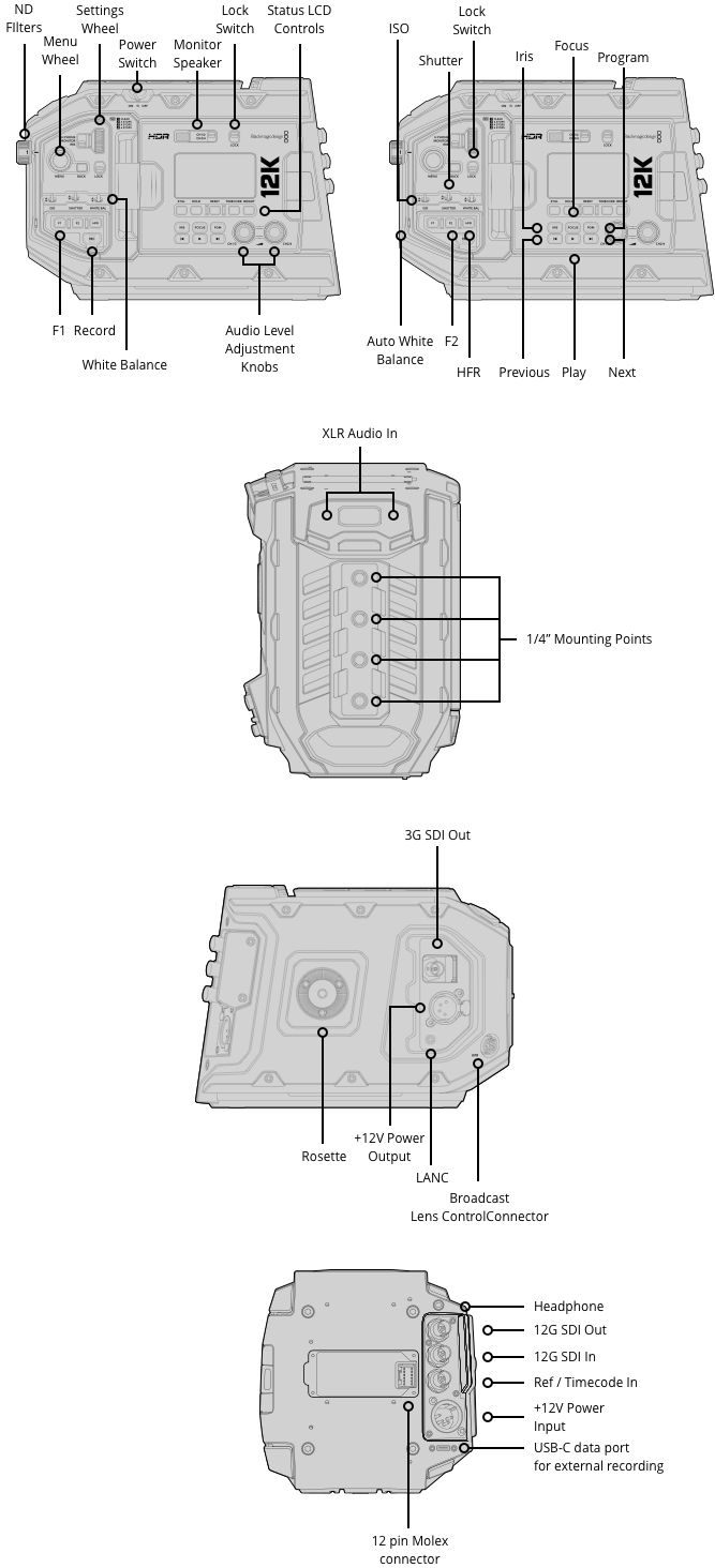 computer interface