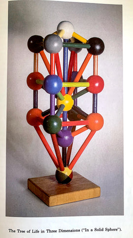 3-D Model of the Qabalistic Tree of Life, Robert Wang from his book The Qabalistic Tarot