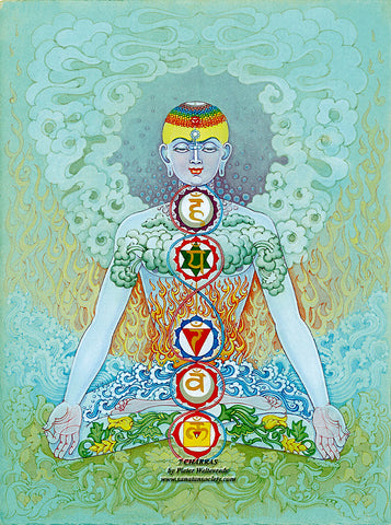 Seven Chakras Illustrated in Meditating Figure