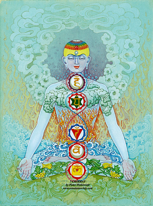 Seven Chakras and Human Energy Body by Peter Weldevrede, via Wikimedia