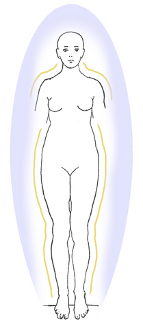 Female Body with Blue Tinged Aura, courtesy Wikimedia Commons