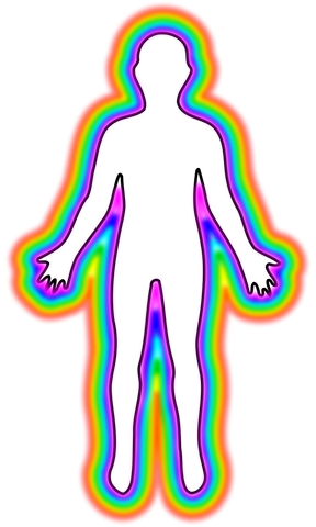 Outline of the Human Body and Aura, Courtesy Wikimedia Commons