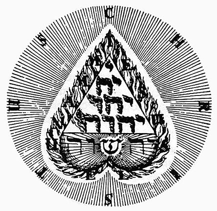 Alchemical Figure of the Sacred Name of Yeheshua, the Sacred Heart of Jesus, by Jakob Bohm