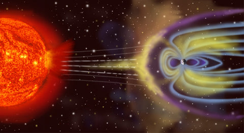 Earth's Electromagnetic Field, Courtesy Wikimedia Commons