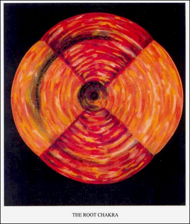 Muladhara or Root Chakra, as seen in clairvoyant vision by Theosophist Charles Leadbeater, https://commons.wikimedia.org/wiki/File:Chakraroot.jpg