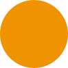 Oranje RAL-kleuren