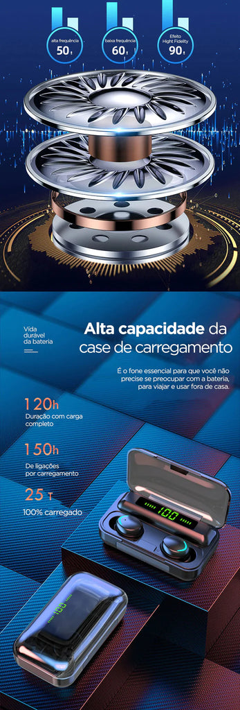 Fone Bluetooth