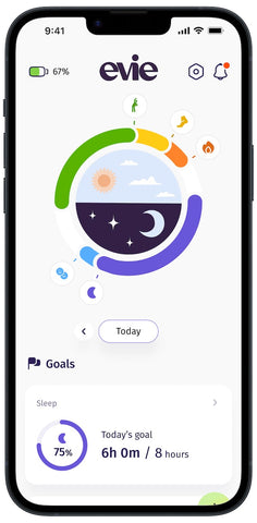 Evie Ring Health and Wellness Tracking Ring App