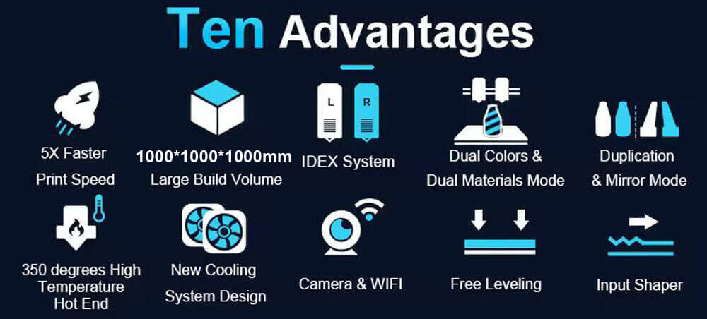 Mingda MD 1000D Large Format Independent Dual Extruder IDEX 3D Printer Multicolor Fast 3D Printer Large Scale Build Volume 1000x1000x1000mm 1000mm 1 meter 1m large industrial 3d printer