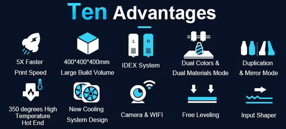 Mingda MD 400D MD-400D Large Format Independent Dual Extruder IDEX Industrial 3D Printer Two Colors Fast 3D Printer Large Scale Build Volume 400x400x400 400mm 