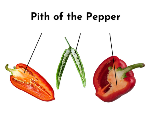 image showing where the pith of the pepper is