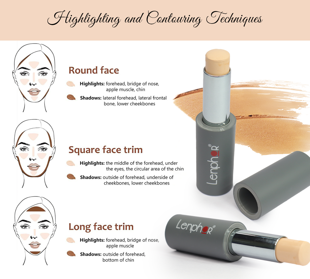 Understanding Highlighting and Contouring guidence