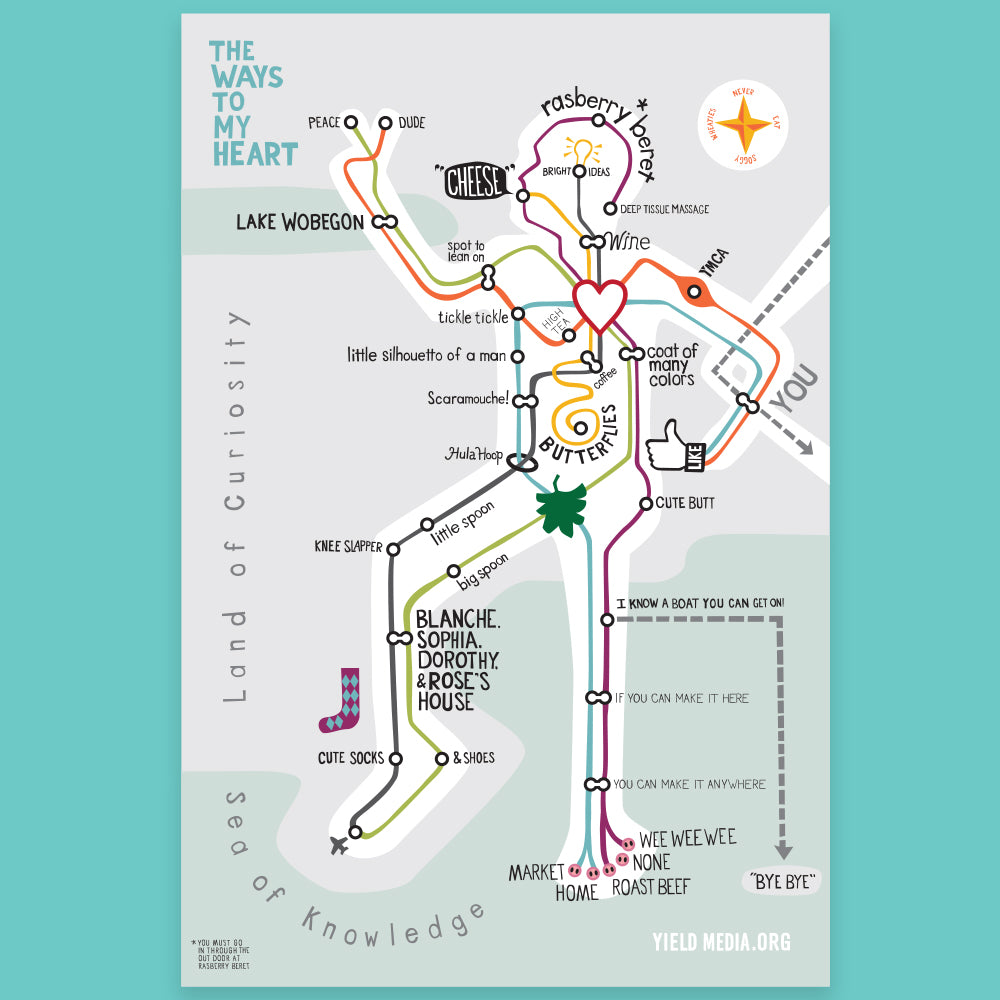 A stylized subway map with the shape of Jedd and his favorite things as subway stops.
