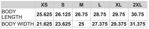 Sizing