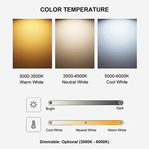 Color Temperature Guide