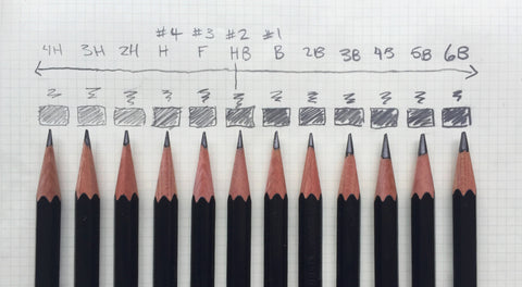 best graphite pencils