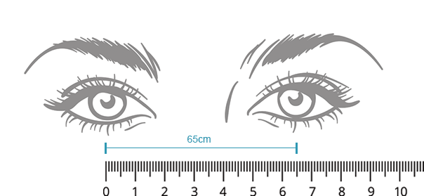 Measure Pupillary Distance