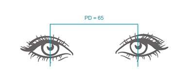 Measure Pupillary Distance