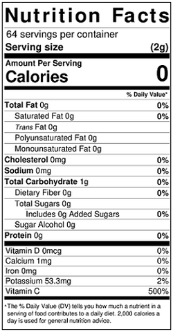 Blue Raspberry Nutrition Facts