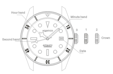 時計の説明書: NH35 自動巻き時計