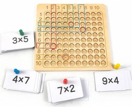 multiplicação matemática, 2 em 1 multiplicação e adição tabuleiro jogo  Montessori para aprender matemática, Adição multiplicação matemática para o