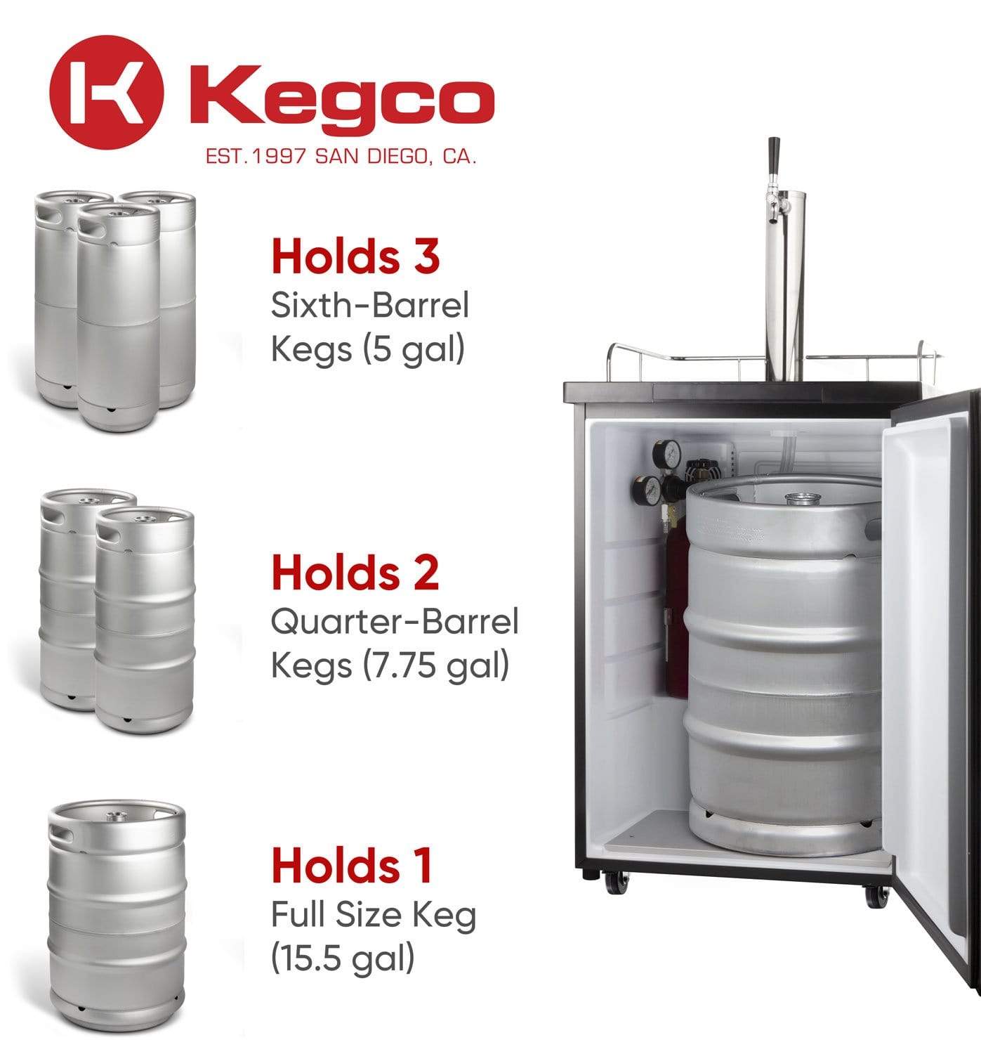 Kegco Beer Refrigeration 24" Wide Cold Brew Coffee Tap Stainless Steel Kegerator