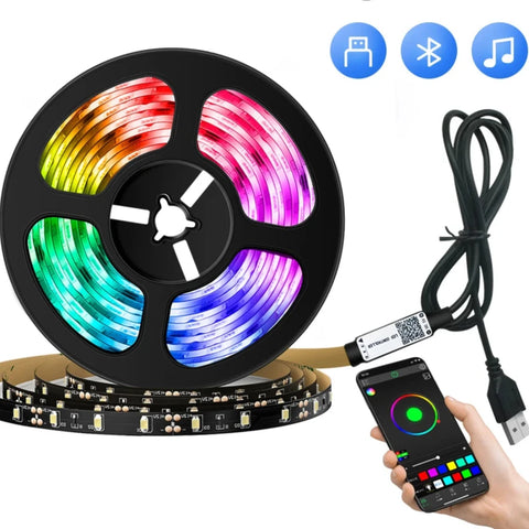 Ruban LED