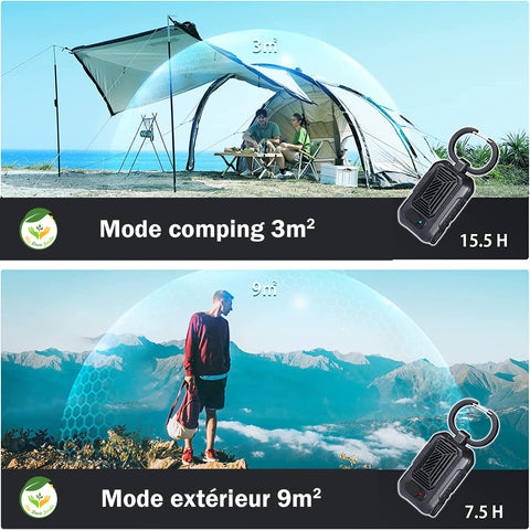 Répulsif Mode camping