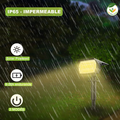 projecteur led extérieur imperméable