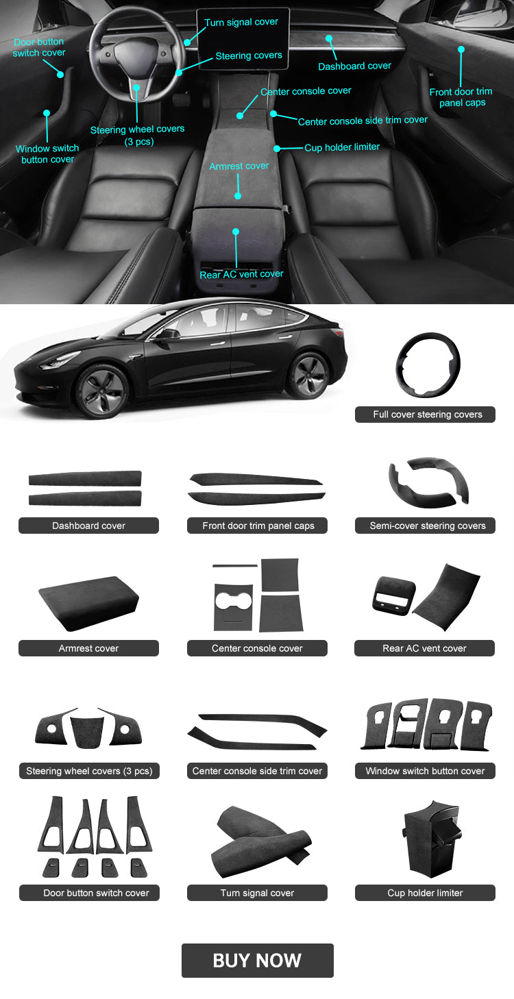 Alcantara Center Console Wrap for Tesla Model 3 2017-2023.10 / Y