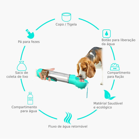 garrafa-de-agua-multifuncional-para-pets-eadss-com-compartimento-para-racao-0-loja-eadss-709401_480x480.jpg (480×480)