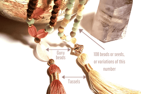 Malas with key parts of malas labelled