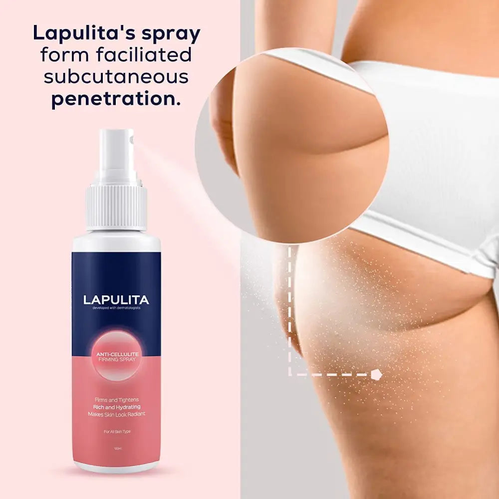 LaPulita Anti Cellulite Spray - Firming and Natural Formula – Beauty Care  Bag