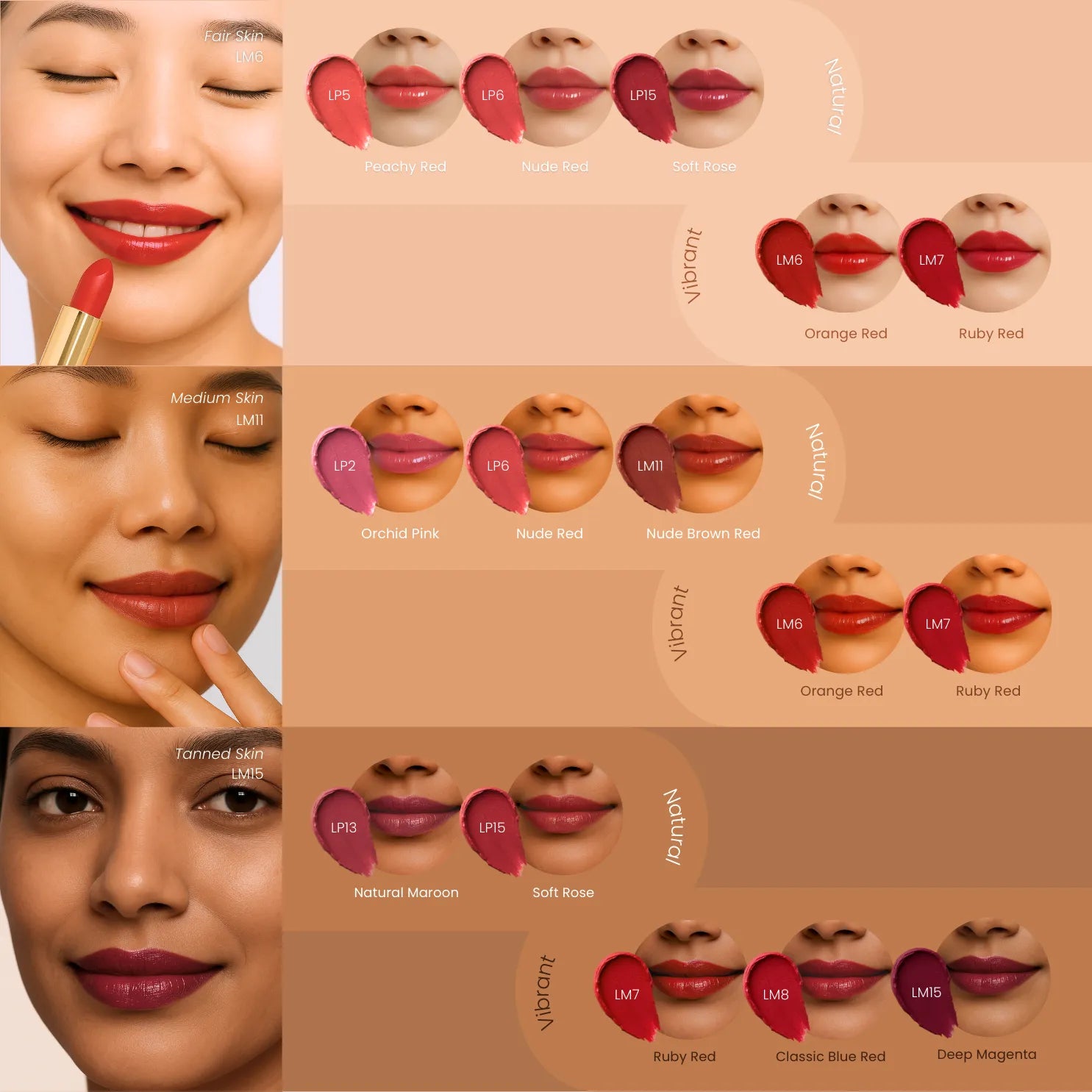 Colour Guide