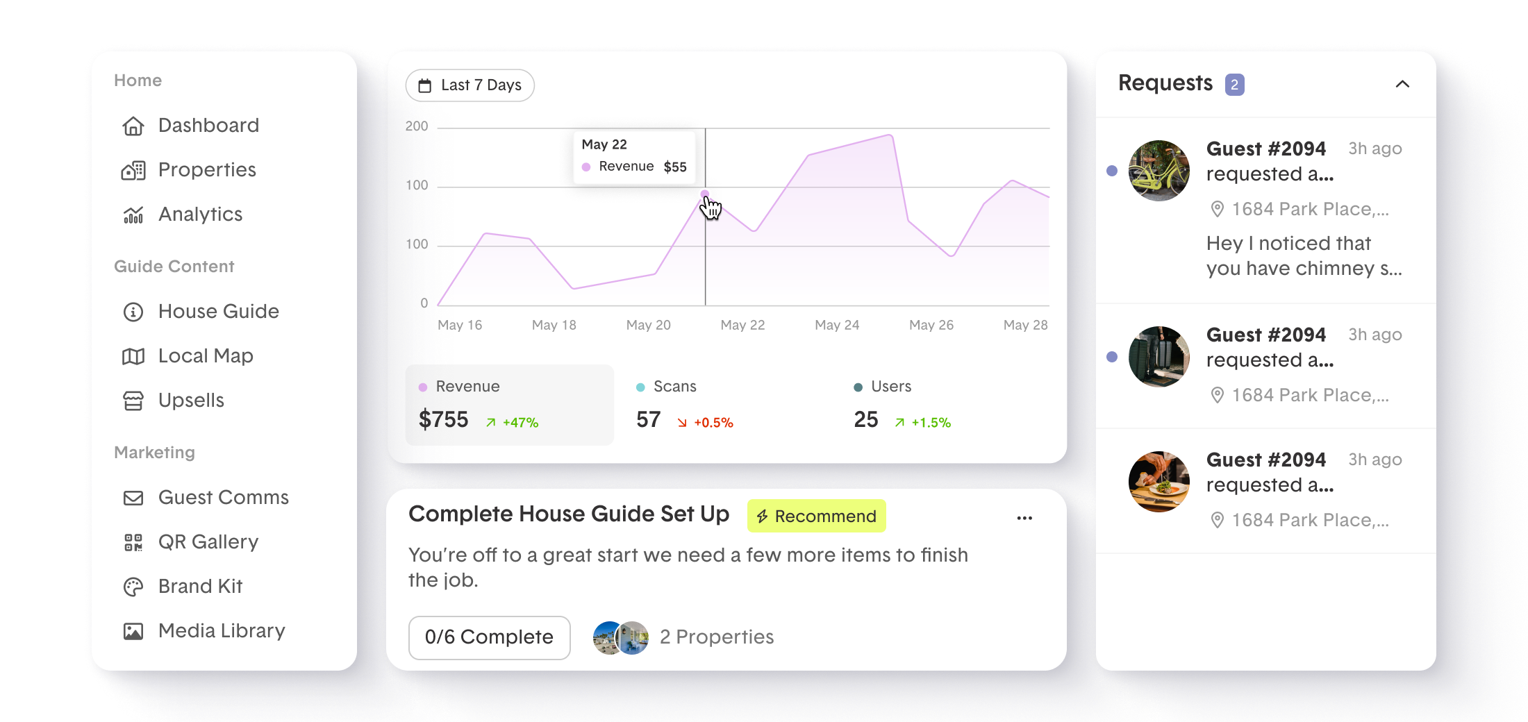 Dashboard showing analytics, revenue, and guest communications for a property management system.