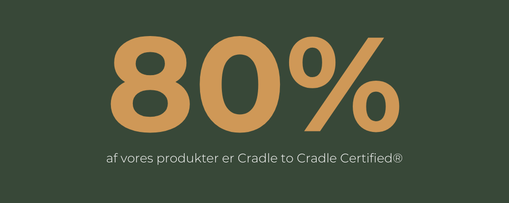 % Cradle to Cradle